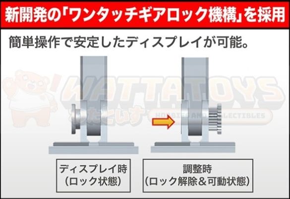 PREORDER -  Kotobukiya - M.S.G FLYING BASE NEO (*action figures not included)