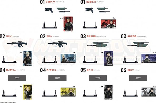 PREORDER - F-TOYS - Kaiju No. 8 - Weapon Collection 10pcs Complete Box