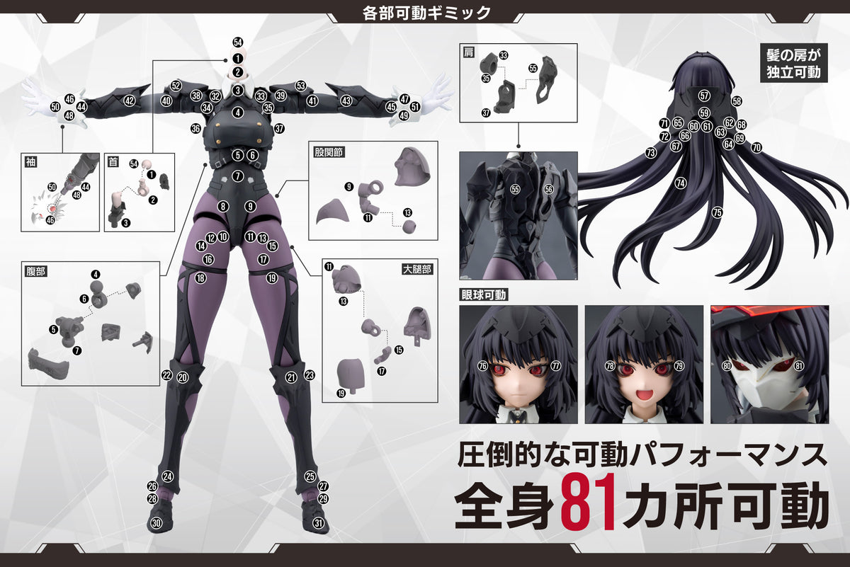 [PRE-ORDER] Kotobukiya MEGALOMARIA UNLIMITED UNIVERSE MARIA KAGARIBI [DRESS CODE]